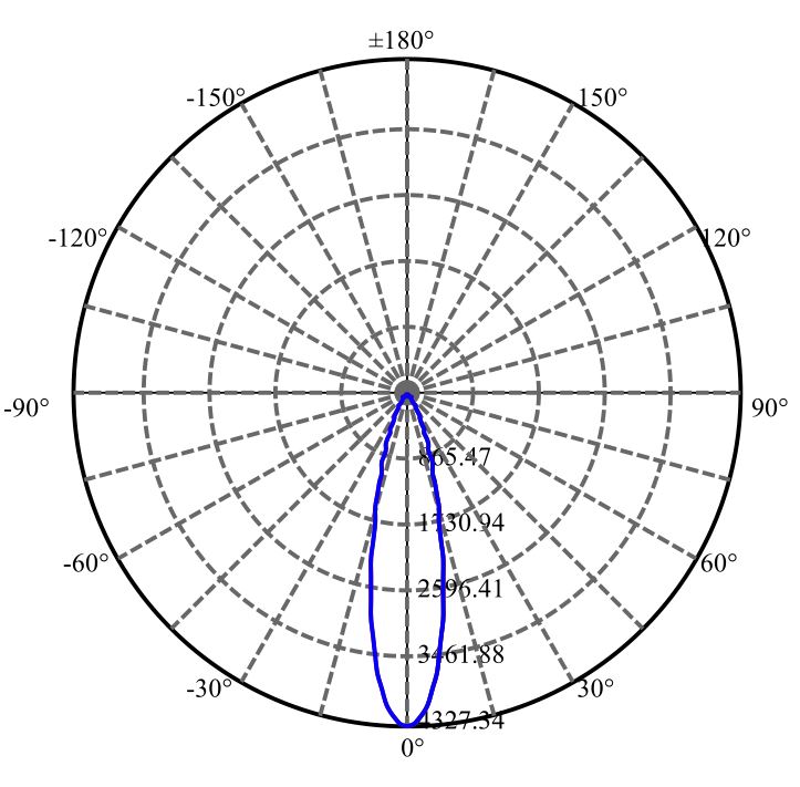 Nata Lighting Company Limited -  SLE G7 9MM 1-1061-N